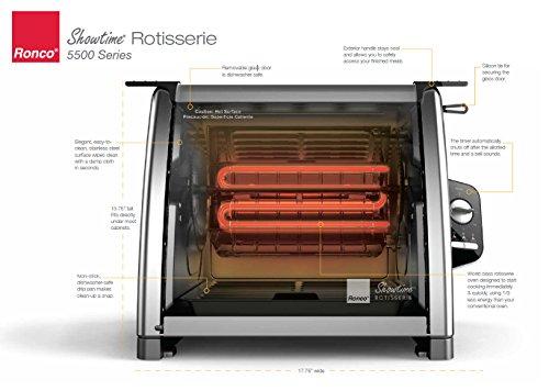 Ronco Ronco 5500 Series Rotisserie Oven, Black
