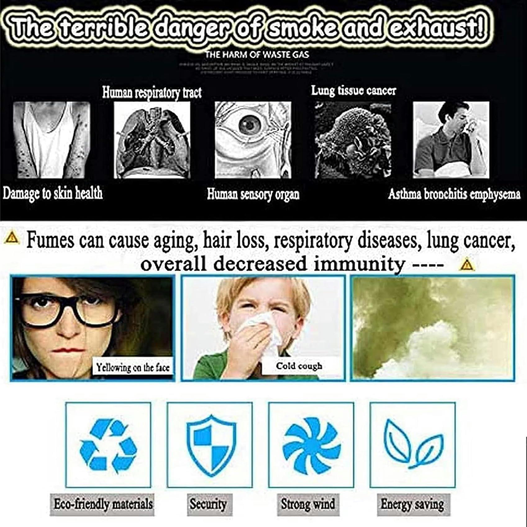 BTURYT Chimney Fan, Fireplace Exhaust Fan, Flue Fan, Chimney Draft Inducer Chimney Exhaust Fan, for Fireplace/Wood/Log Burner Rooftop