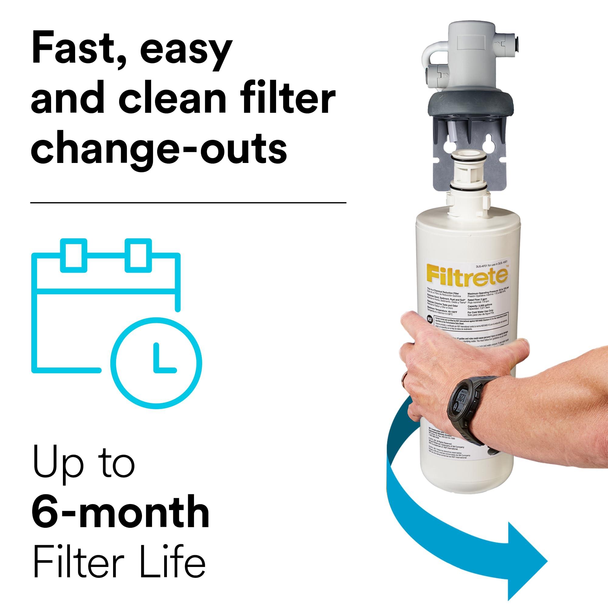Filtrete Filtrete 3US-AF01 Standard Under Sink Quick Change Water Filtration Replacement Filter, White