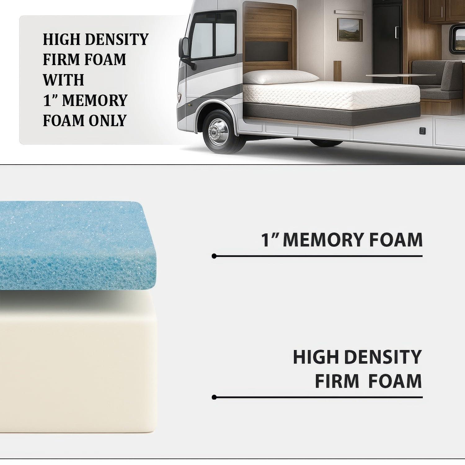 Foamma Foamma 6\" x 36\" x 72\" Gel Memory Foam RV Bunk Mattress Replacement, Medium Firm, Pressure Relieving, Cooling Premium Comfort, USA Made, No Cover