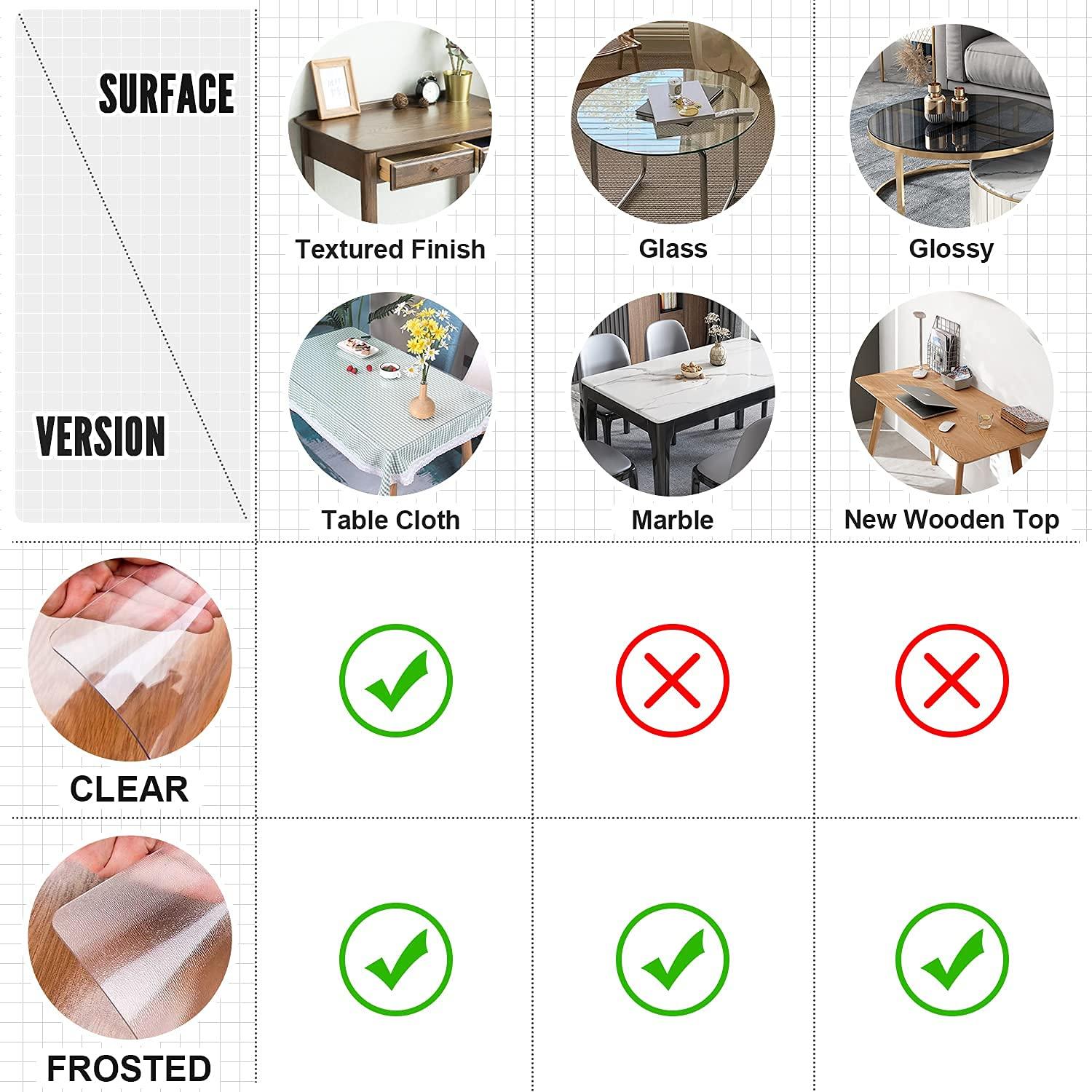 LovePads LovePads 2mm Thick 35.4 x 63 Inch Clear Table Cover Protector, Clear Table Protector for Dining Room Table, Plastic Table Protector, Dining Table Cover, Table Pads for Dining Room Table