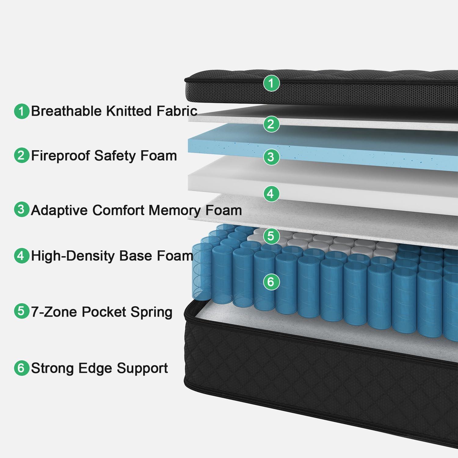 VISCOUNTESS VISCOUNTESS Hybrid Mattress, Euro Top Mattress Medium Firm for Motion Isolation & Pressure Relief, 100 Night Trial, Individual Pocket Spring Bed (14inch, King)