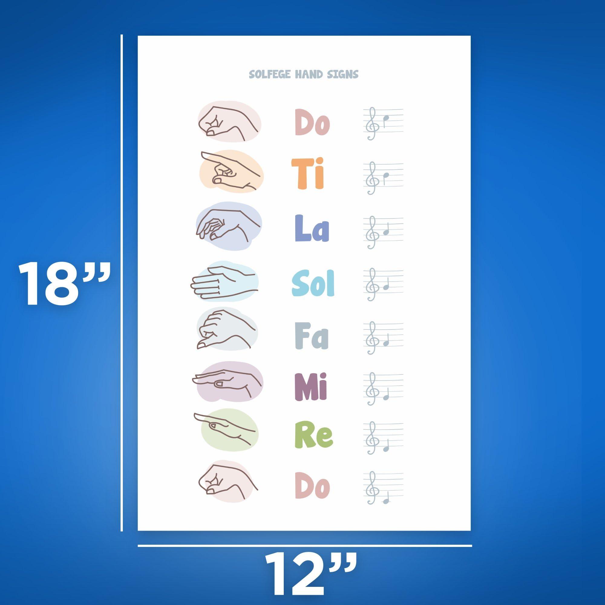 Bliss Monkey Co. Solfege Hand Signs - Music Classroom Poster - Music Class Room Decor - Learning Solfege 12 x 18 Inch Poster - Unframed - Premium 100lb Gloss - Made In USA - BMCP0550