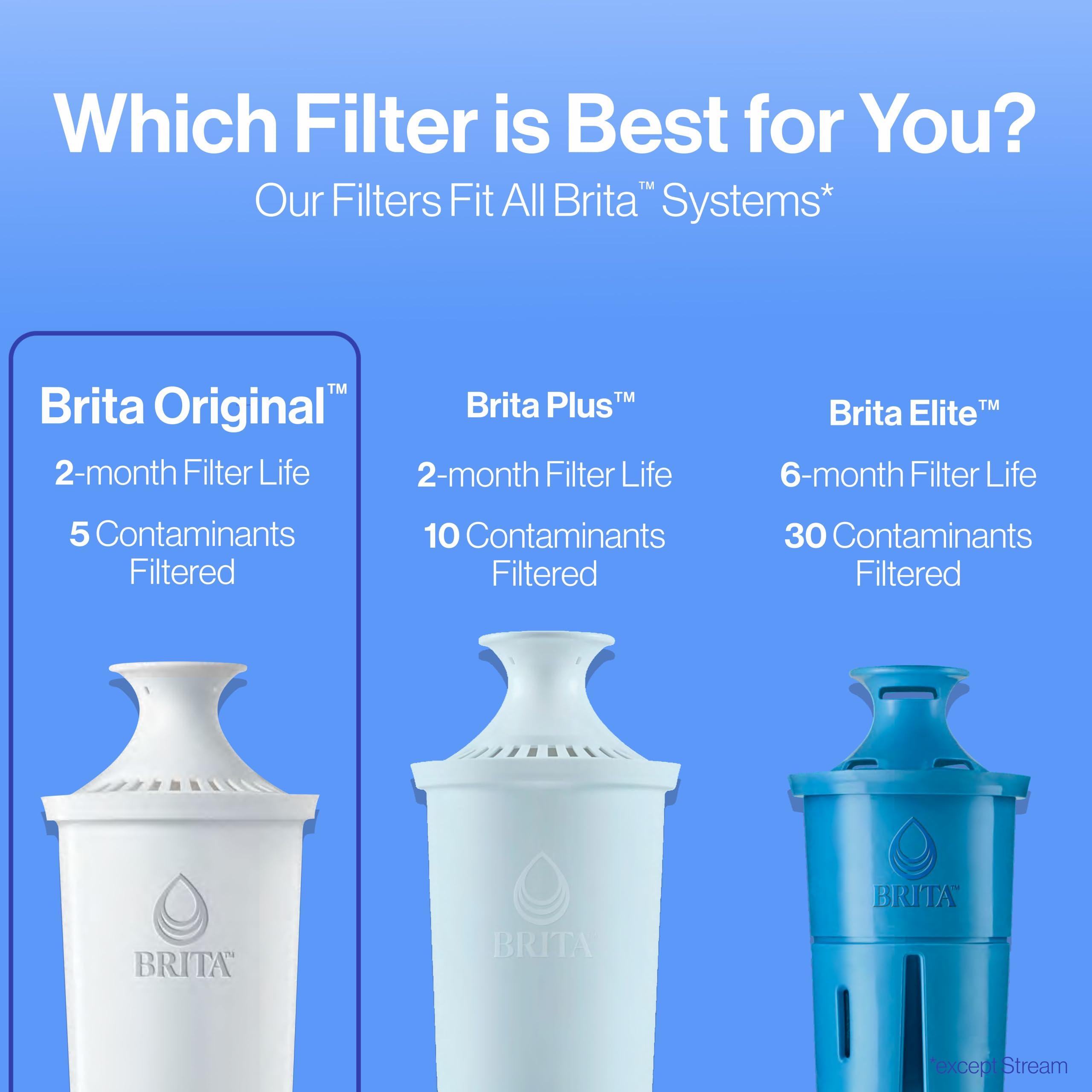 Brita Brita Standard Water Filter for Pitchers and Dispensers, Reduces Copper, Cadmium and Mercury Impurities, Lasts Two Months or 40 Gallons, Includes 6 Filters for Pitchers