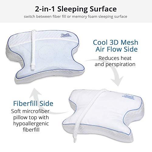 Contour Contour CPAPMax 2-in-1 Cooling Plush CPAP Comfort Pillow - Reduce Air Leaks, Hose Tangles, Mask Discomfort & Adjust Thickness, for Side, Stomach, Back Sleepers, All Masks - Works 1st Night