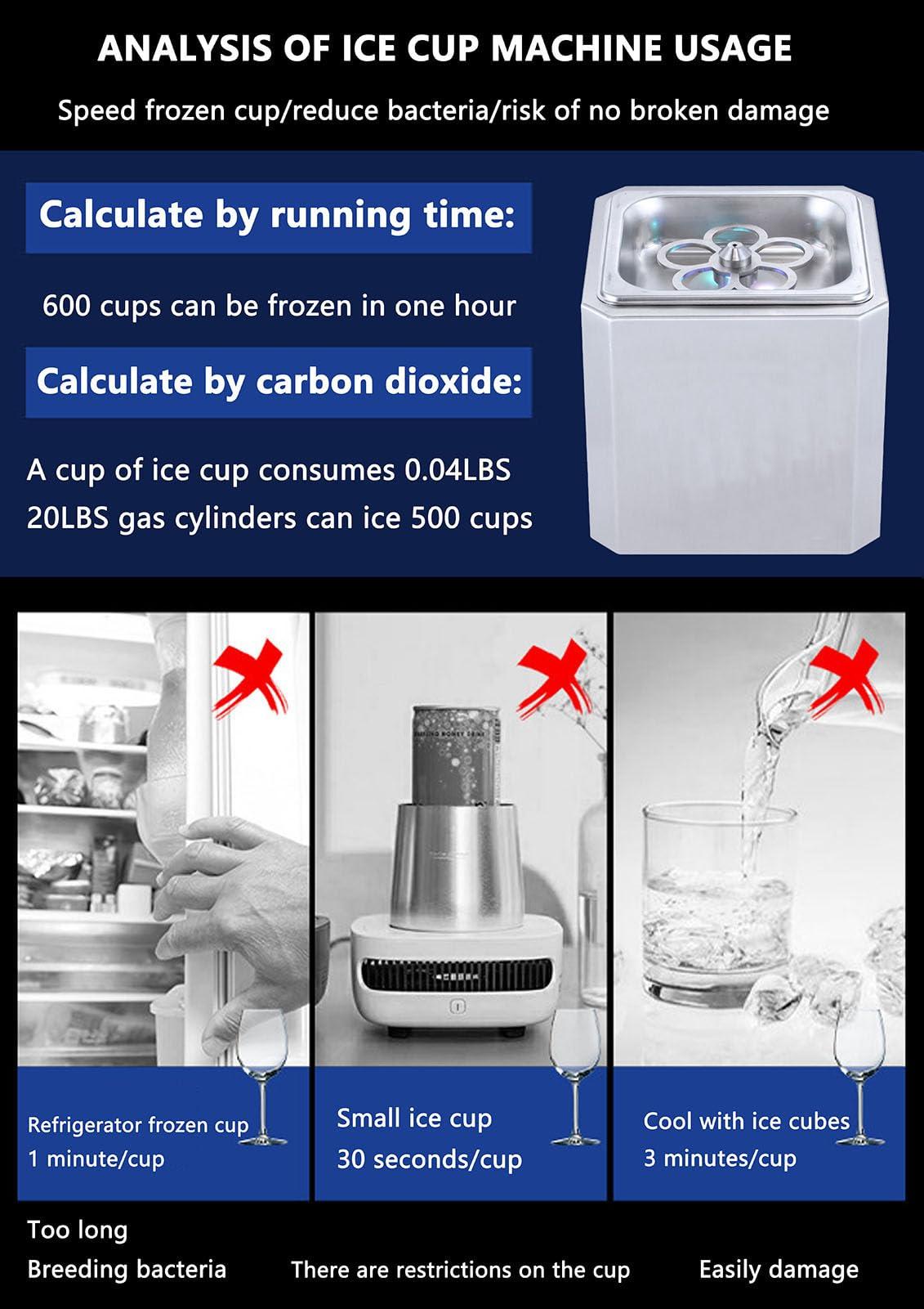 MXHACD MXHACD Glass Chiller,CO2 Glass Froster,Instant Drink Chiller for Cocktail, Beer, Mixed Drinks, Wine,Bar, Restaurant, Kitchen