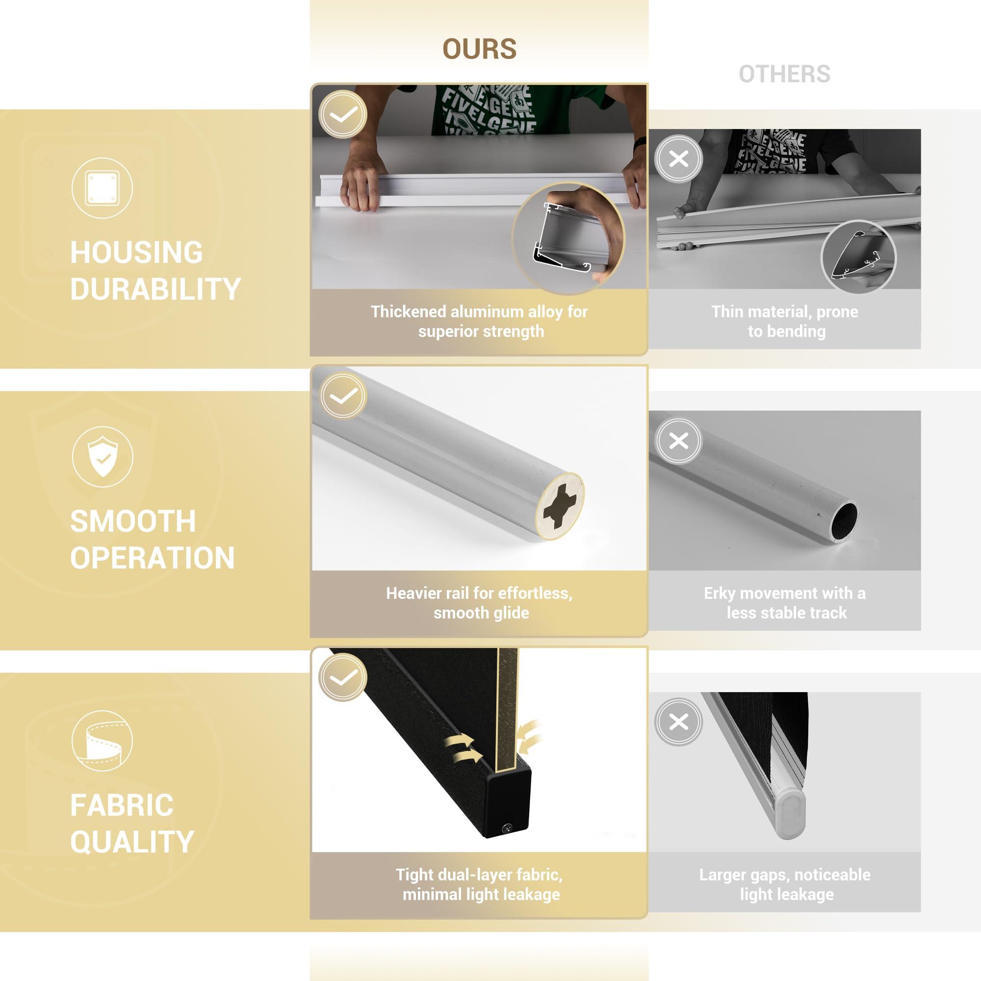 HOTSOON HOTSOON Zebra Blinds for Windows,Cordless Zebra Shade with Matched Cassette, Light-Filtering Zebra Blinds for Indoor Windows, UV Protection Window Blinds for Light Control, Black, 52" W x 48" H