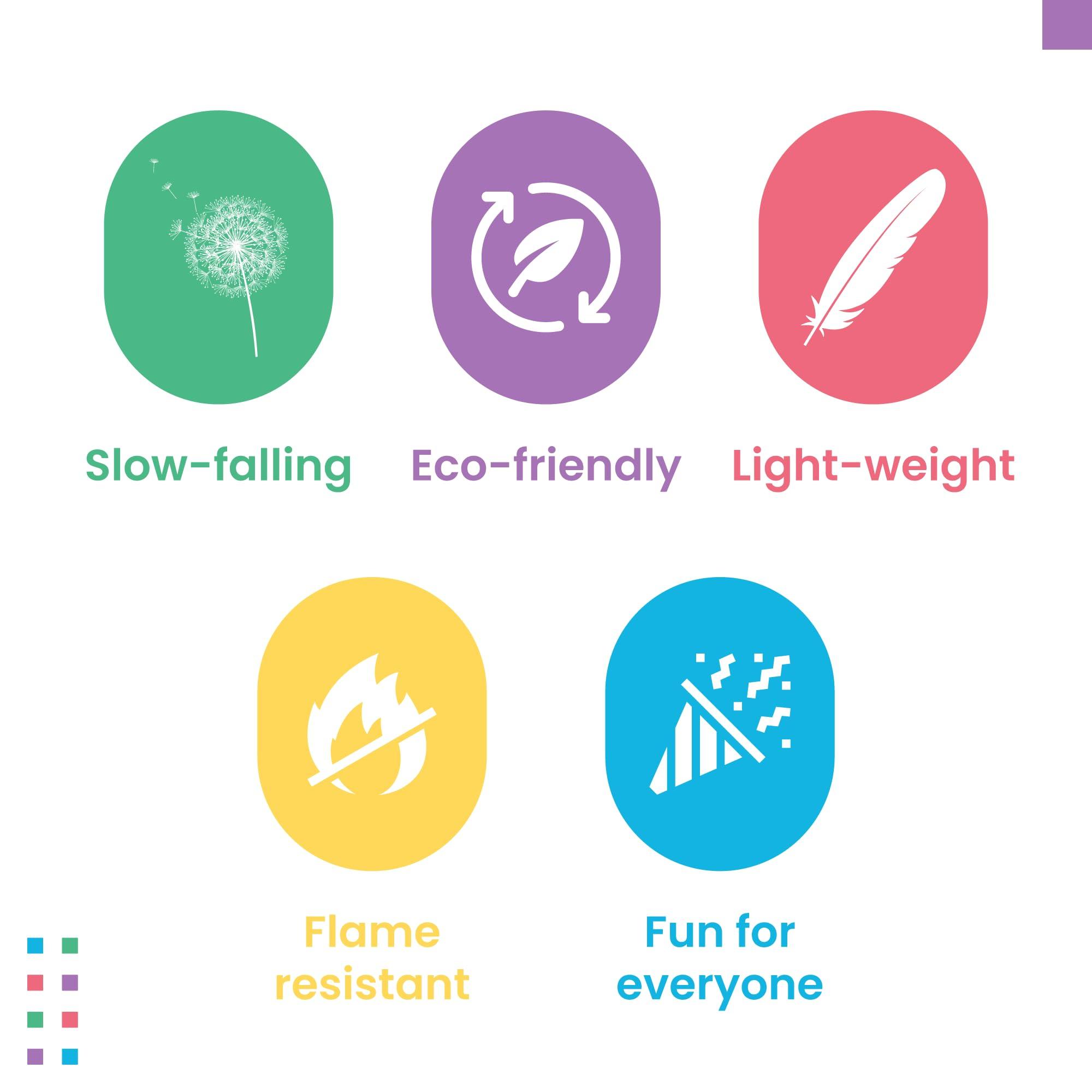 Ultimate Confetti Biodegradable Tissue Confetti Rectangles, Multicolor Color Ultimate Confetti Fluttering Tissue Paper for Confetti Cannon and Launcher Use, Table Decorations, and More (20 Handfuls per Bag, 1 lb)