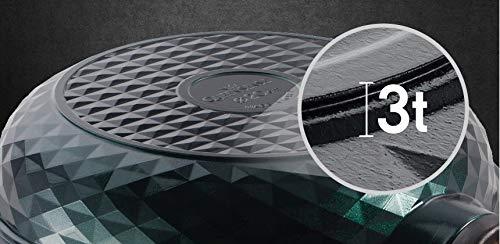 Queen Sense Queensense Premium Titanium 5-Coated Non-Stick Frying Pan Wok 30cm