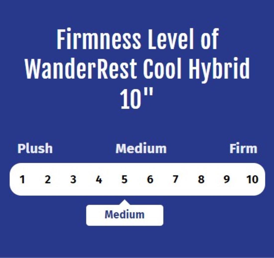 RV Mattress Solutions RV Mattress Solutions WanderRest Cool Hybrid 10\" RV Mattress with Cooling Gel Memory Foam (RV King-70x80) Medium