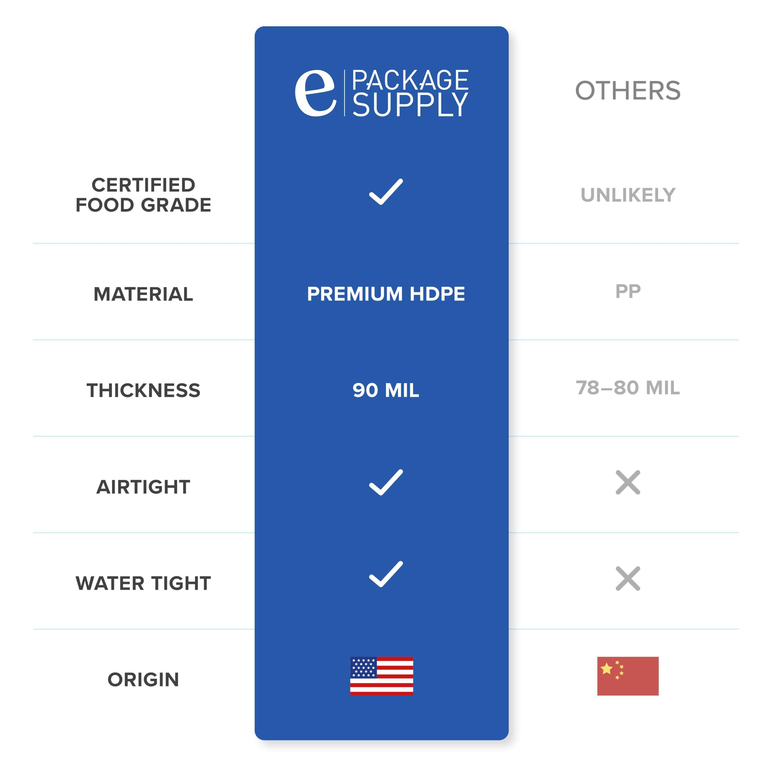 ePackageSupply ePackageSupply 5 Gallon White Bucket Pail Container with Airtight Lid I Food Grade Bucket | BPA-Free I Heavy Duty & Durable | 90 Mil Thick Premium HPDE Plastic | 1 Count |Made in USA