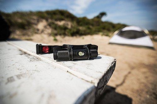 SureFire SureFire Minimus Variable Output LED Headlamp with MaxVision Reflector, Black