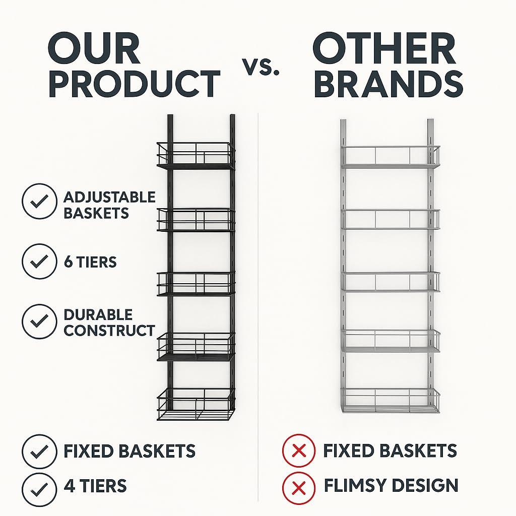 USTECH USTECH 6-Tier Heavy Duty Over The Door Pantry Organizer, Metal Hanging Storage Rack with Wired Tubing, Adjustable Shelves for Kitchen, Bathroom, Closet, Space-Saving Design, Black