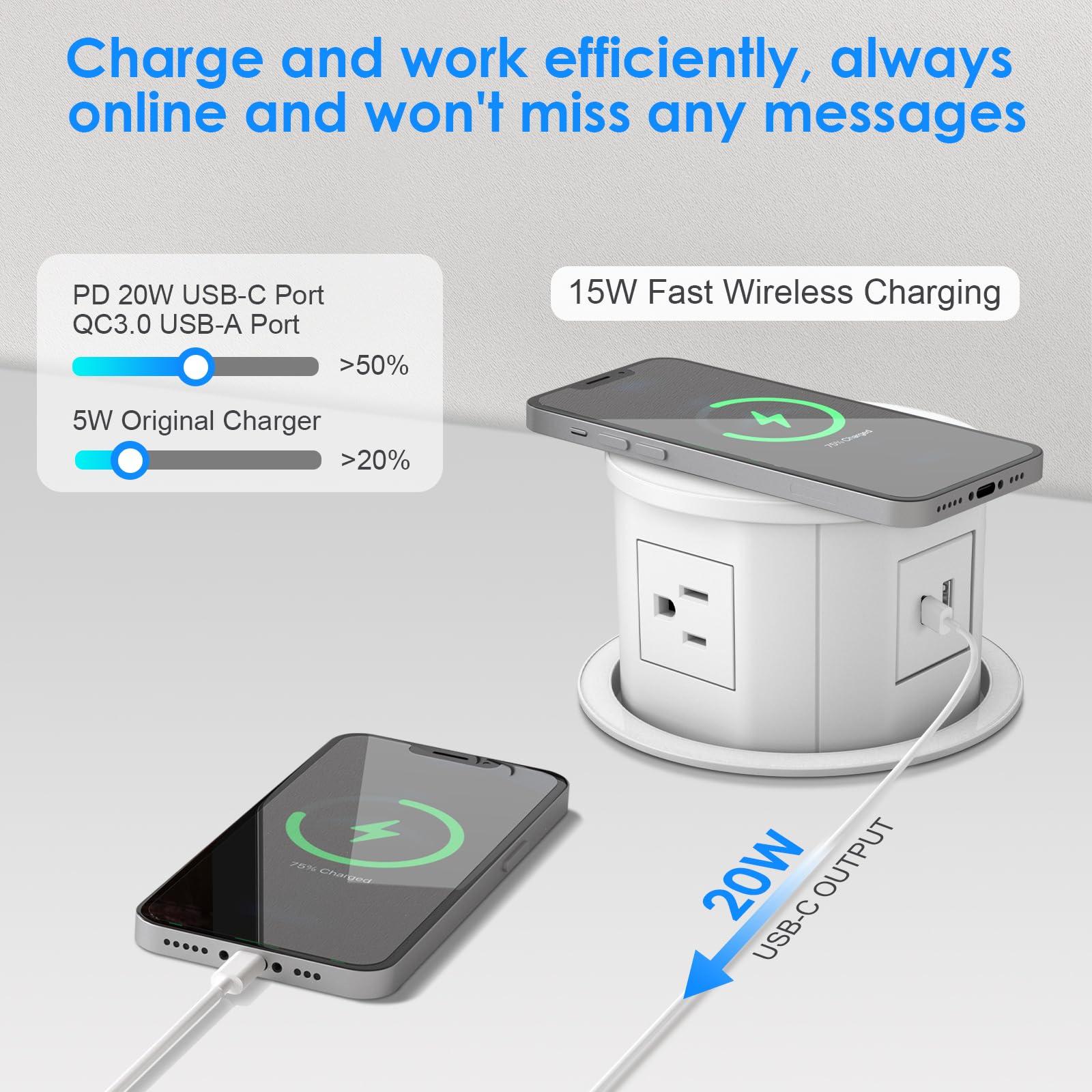 ANNQUAN ANNQUAN Pop Up Outlet for Countertop with 20W USB-C,4.7inch Pop Up Power Outlet,15W Wireless Charger,4 Outlets,1 USB-C,1 USB-A,Pop Up Electrical Outlet for Kitchen Conference Garage Workbench(White)