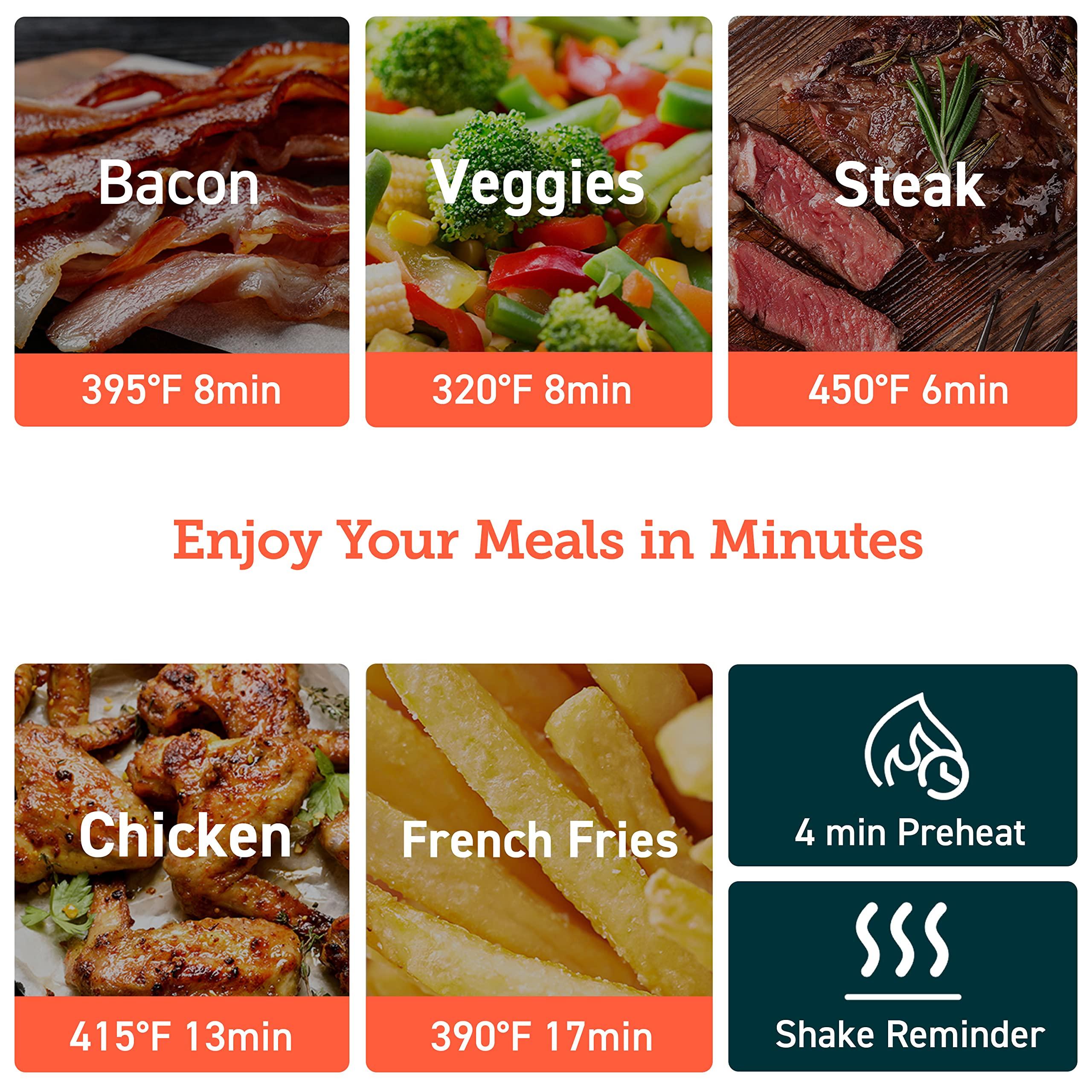 COSORI COSORI Air Fryer 4 Qt, 7 Cooking Functions Airfryer, 150+ Recipes on Free App, 97% less fat Freidora de Aire, Dishwasher-safe, Designed for 1-3 People, Lite 4.0-Quart, Smart, Truffle Gray