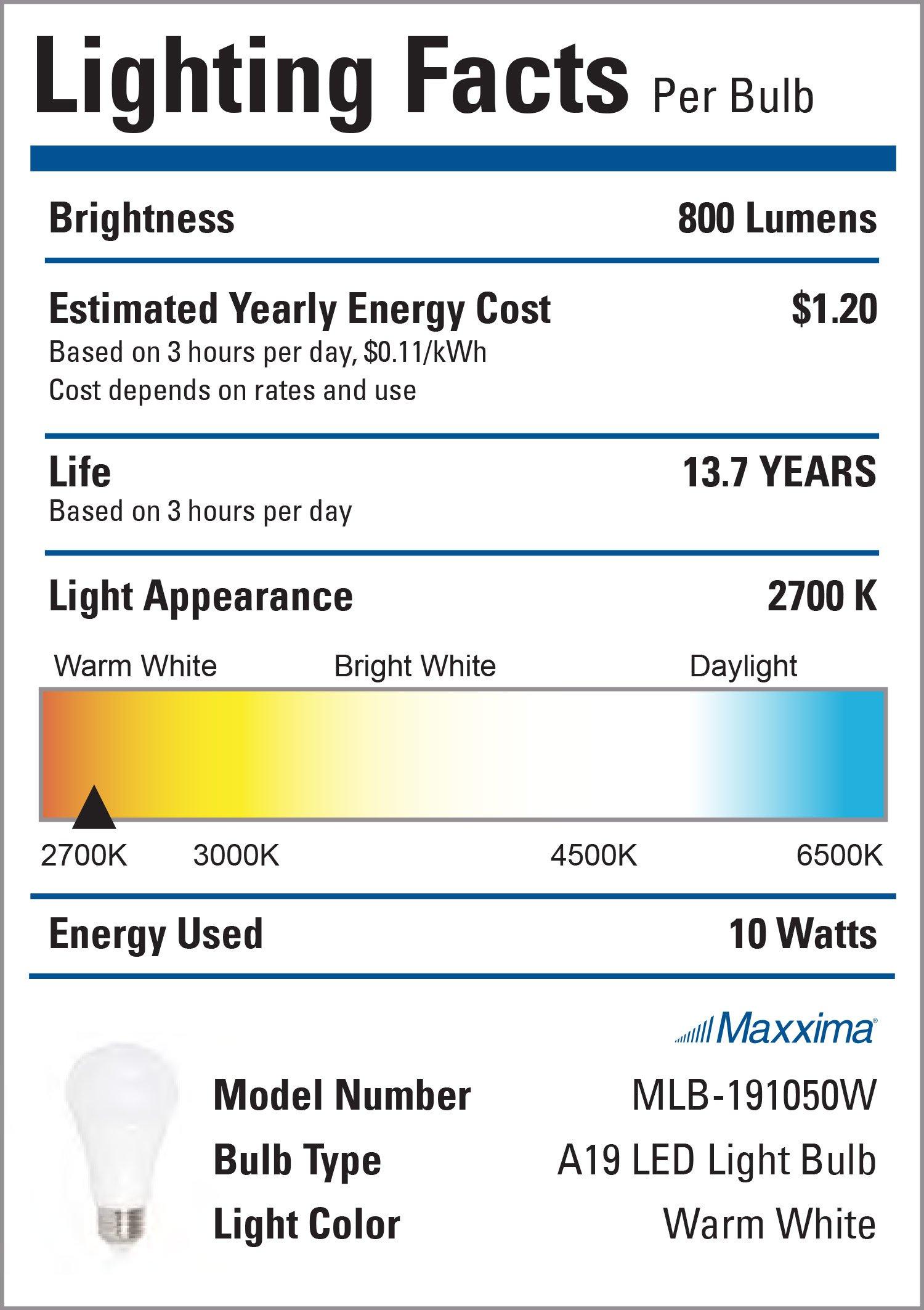 Maxxima Maxxima LED A19 800 Lumens 60 Watt Equivalent Light Bulb Set - 2700K Soft White Light, Energy Efficient 10 Watts, E26 Base, Non-Dimmable, for Bathrooms, Lamps, and Living Rooms - 12 Pack