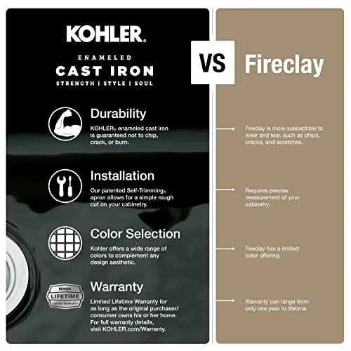 Kohler Kohler K-6565-58 Porto Fino Self-Rimming/ Undercounter Entertainment Sink, Thunder Grey