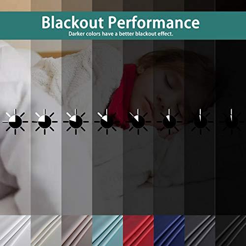 BONZER BONZER Room Divider Curtain Total Privacy Wall Extra Wide Thermal Insulated Blackout Curtains for Slide Window, 96L x 150W Inch (8L x 12.5W ft), 1 Panel, Navy