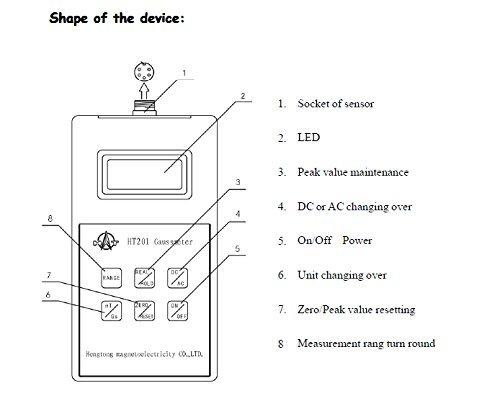 HT HT201 Tesla Meter Surface Magnetic Field Gauss Meter Tester Ac & Dc Flux Meter Ht201 Digital Gaussmeter