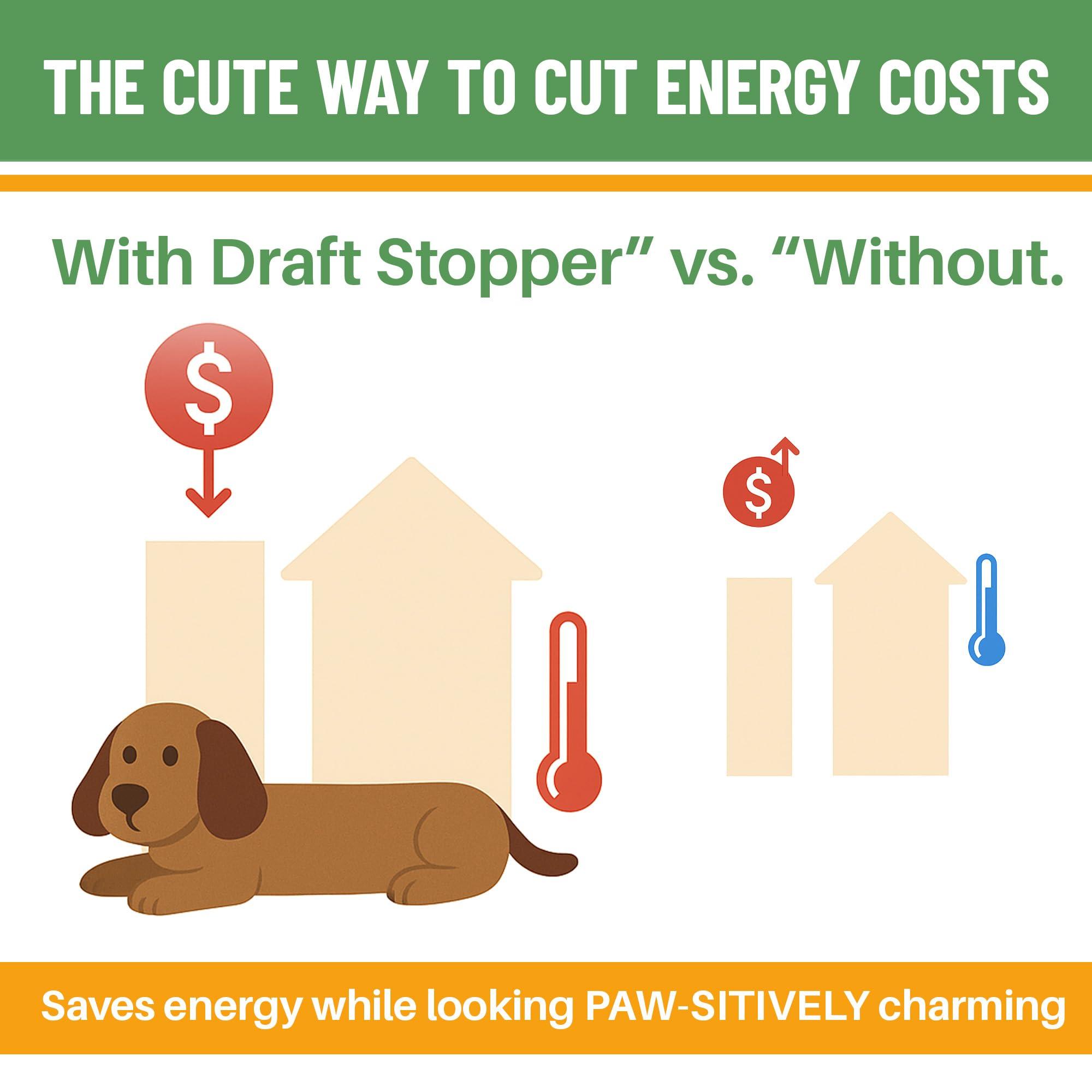 Evelots Evelots Under Door Dog Draft Stopper - Weighted - Keep Cold Air, Warm Air Out - Odor, Noise, Dust, Wind Blocker - Great for Window - Full 38 Inch Long - Heavy Duty Cute Puppy - Hanging Loops