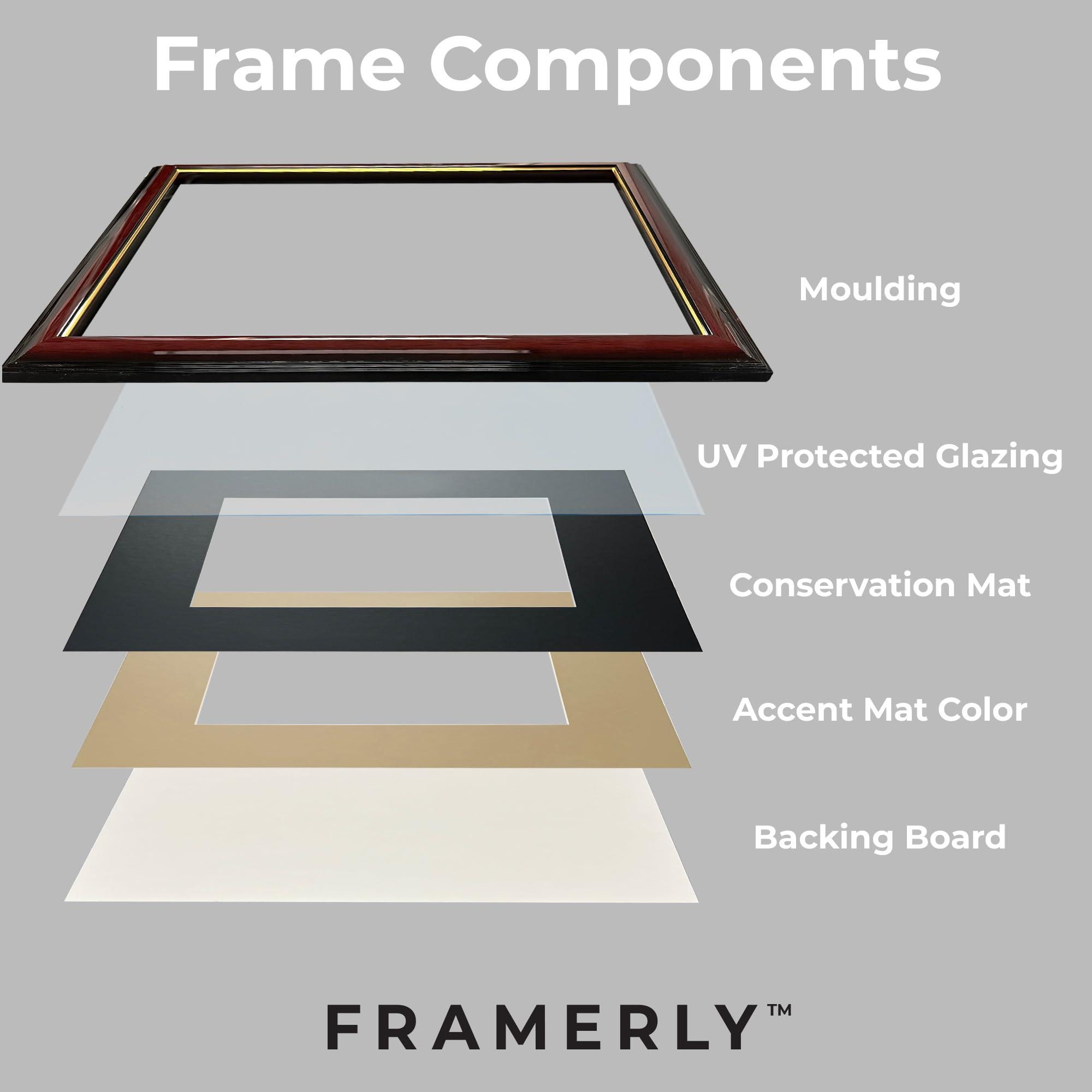 Framerly Framerly - The University of Kansas School of Law 17\" w x 14\" h Diploma Frame - Fits a phd - Gold Engraved Medallion Diploma Frame - Cherry Moulding with Black and Red Matting - Officially Licensed