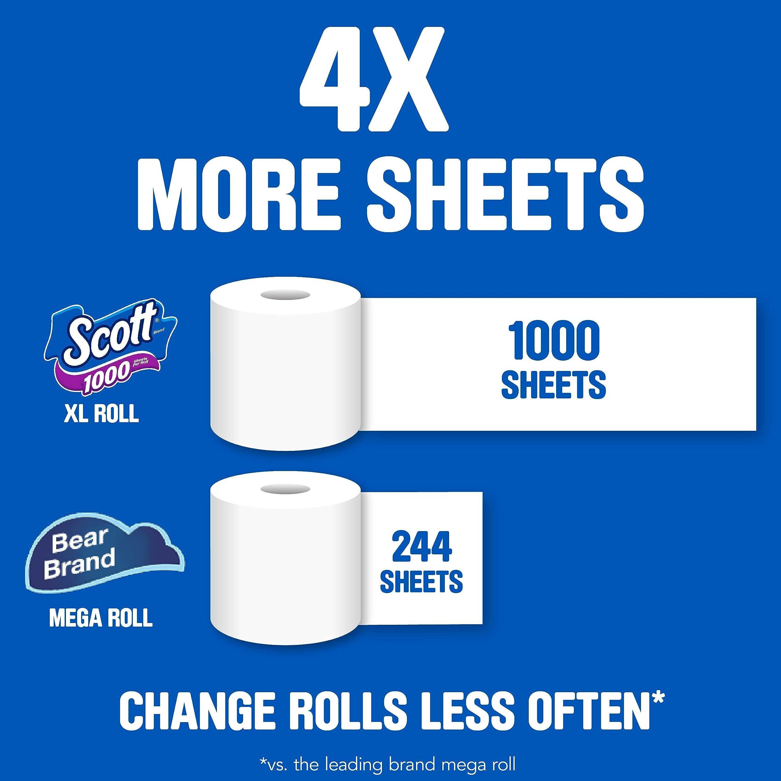 Scott Scott 1000 Toilet Paper, 8 Rolls, Septic-Safe, 1-Ply Toilet Tissue
