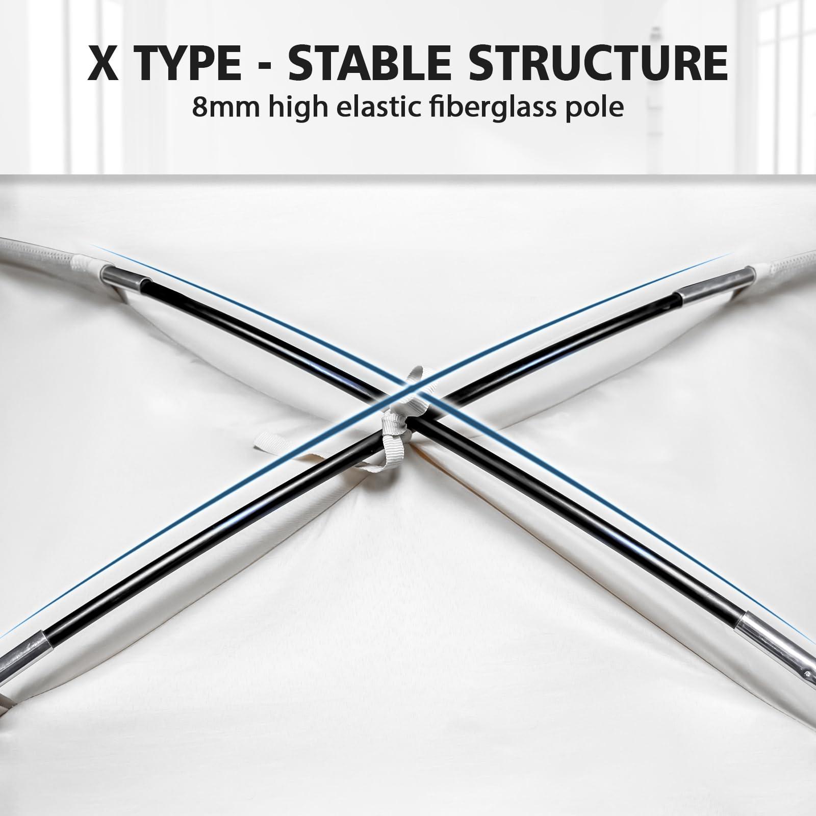 RIYDH RIYDH Bed Tent Bed Canopy Queen Size for Adult and Kids - Portable Sleeping Tents Indoor Dream Tents 70% Blackout with String Light 3 Doors Breathable Privacy Space Tents