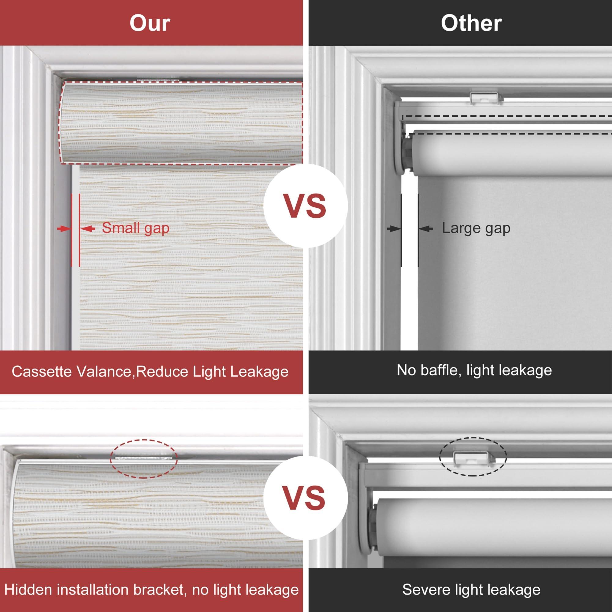 Sulugood Sulugood Roller Shades for Windows,Light Filtering Roller Blinds with Cassette Valance,Window Blinds,Jacquard Thermal Insulation Energy Saving Cordless Shades for Home Door,Beige,51" W x 56" H