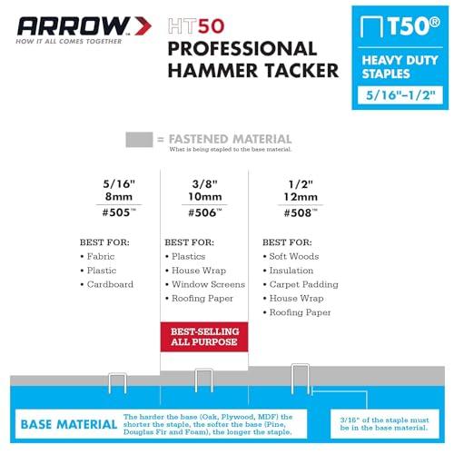 Arrow Fastener Arrow HT50 Heavy Duty Hammer Tacker, Chromed-Steel Manual Stapler with Sure-Grip Handle, Dual-Capacity Rear-Load Magazine, Fits 5/16”, 3/8", or 1/2" Staples