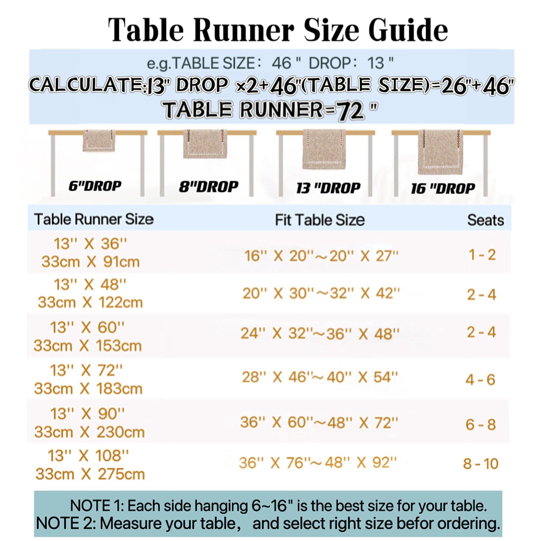 Aoztio Aoztio Burlap Style Farmhouse Table Runner, 13 x 36 Inch Grey, Rustic Geometric Hollow Table Runners 36 Inches Long for Dresser Table Everyday Use, 13x36 Inches, Grey