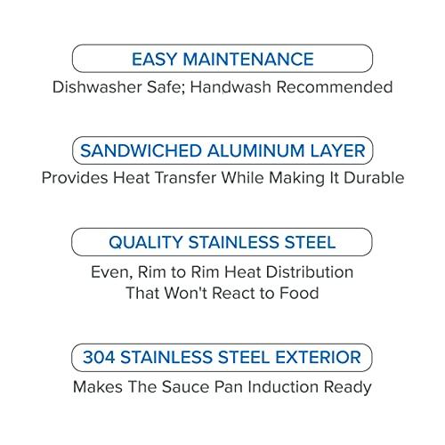 Viking Culinary Viking Culinary Contemporary 3-Ply Stainless Steel Saucepan, 2.4 Quart, Includes Glass Lid, Dishwasher, Oven Safe, Works on All Cooktops including Induction