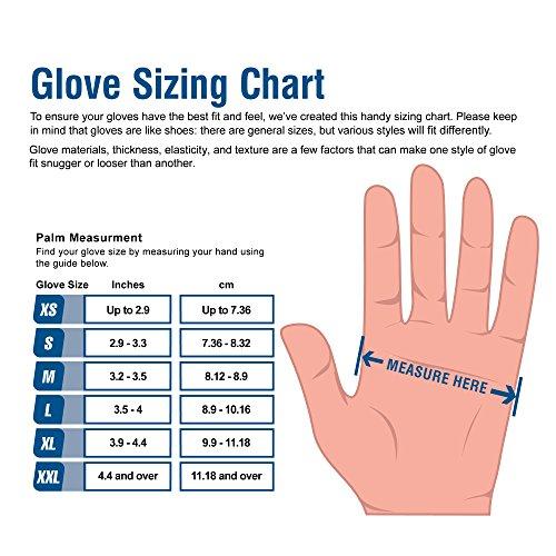 GLOVEWORKS GLOVEWORKS HD Royal Blue Nitrile Industrial Disposable Gloves, 6 Mil, Latex-Free, Raised Diamond Texture, Large, Box of 100