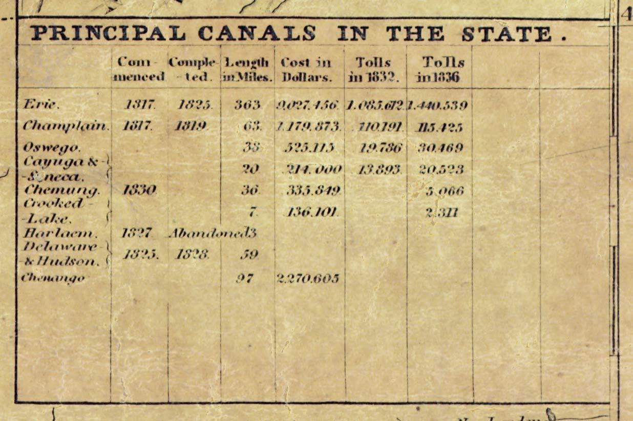 Generic New York State 1849 Map - Ensigns & Thayer Reprint