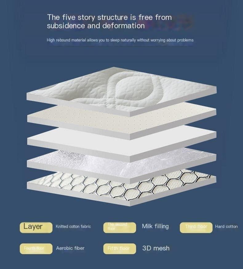 Eddie Bauer Eddie Bauer Home | Mountain Plaid 100% Cotton Comforter Set, King, Scarlet Red + 100% Cotton Flannel Sheet Set, King, Ski Patrol