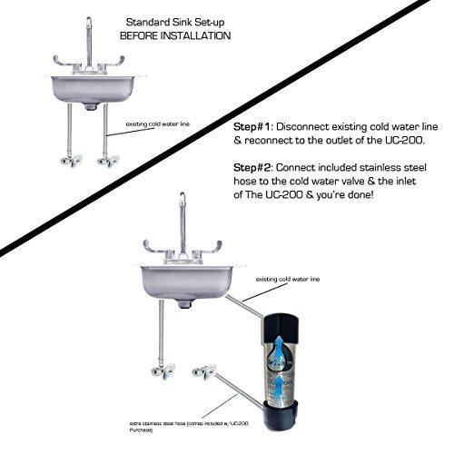 CuZn CuZn UC-200 Under Counter Water Filter - 50K Ultra High Capacity - Made in USA