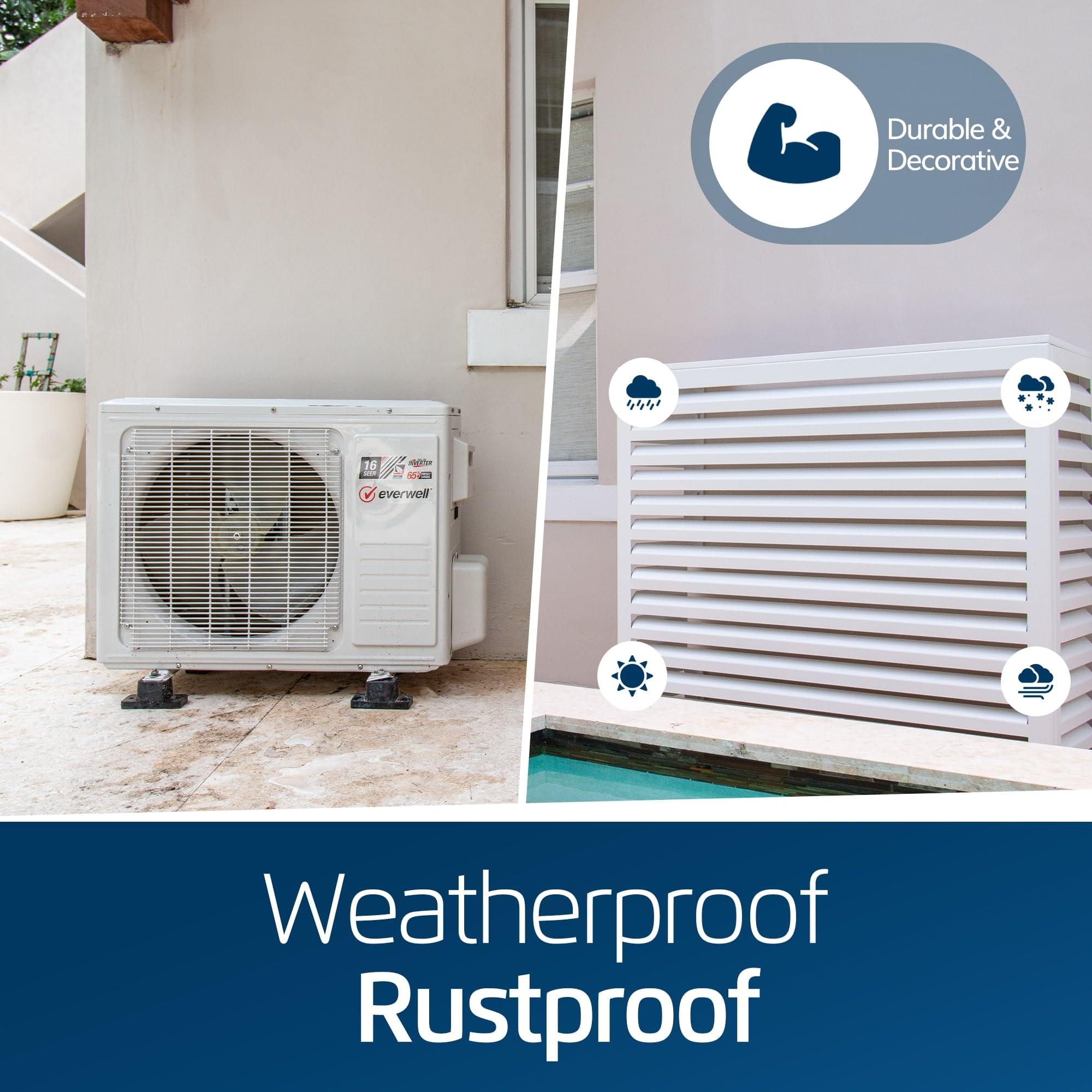 airdeko Airdeko's Mini Split AC Cover for Outside Units Sturdy Aluminum, Optimal Performance & Protection of Mini Split System Outdoor Condenser Compatible with Airdeko's Anti-Theft System (White, Small)