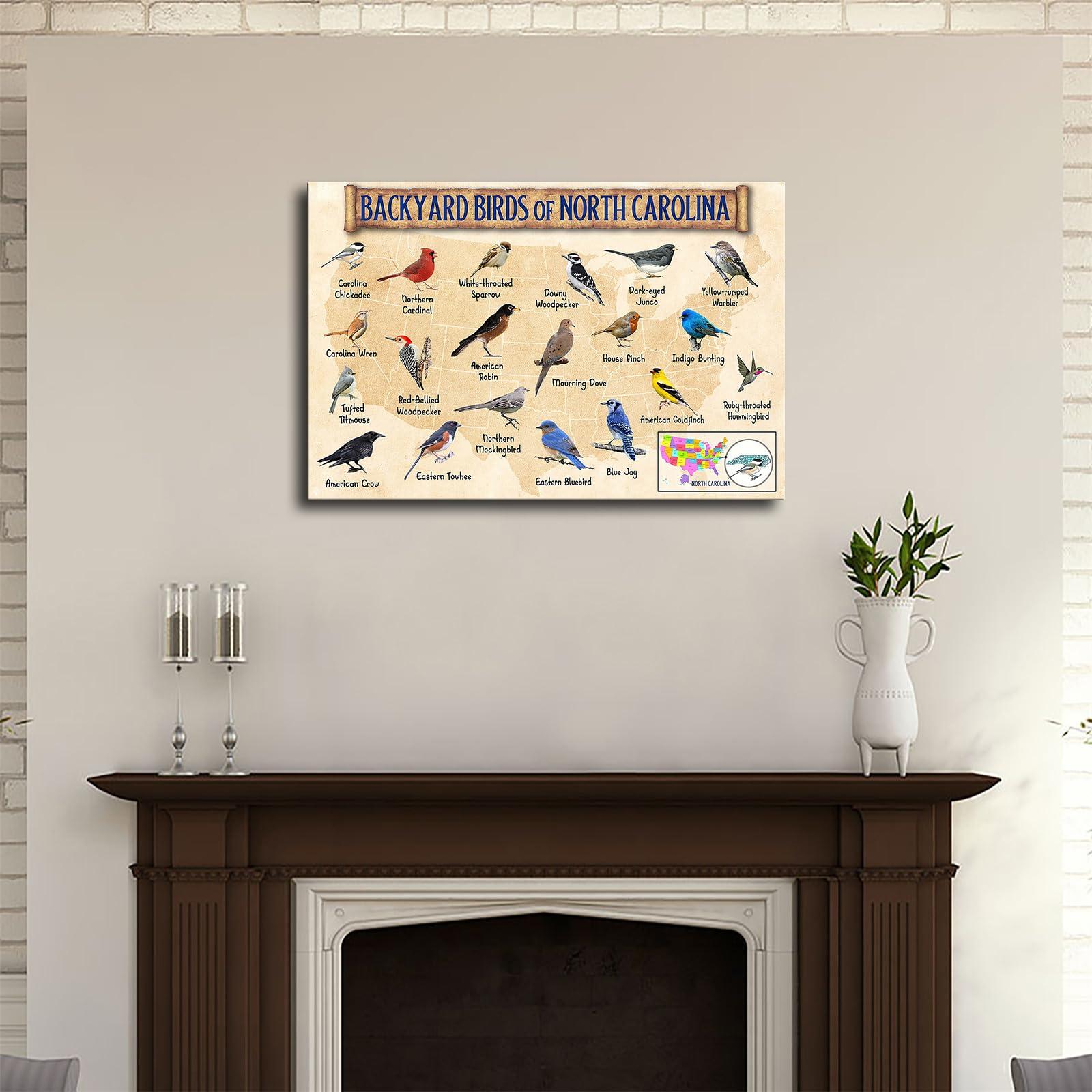 goodho goodho Backyard Birds of North Carolina - Bird Watching Poster Picture HD Printing Modern Home Bedroom Wall Art Kitchen Office Decoration (Unframed,0812inch)