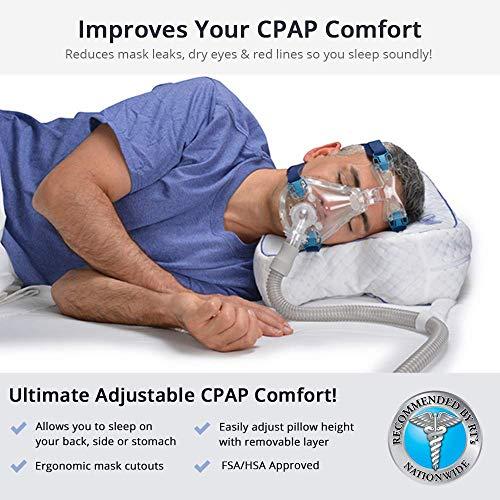 Contour Contour CPAPMax 2-in-1 Cooling Plush CPAP Comfort Pillow - Reduce Air Leaks, Hose Tangles, Mask Discomfort & Adjust Thickness, for Side, Stomach, Back Sleepers, All Masks - Works 1st Night