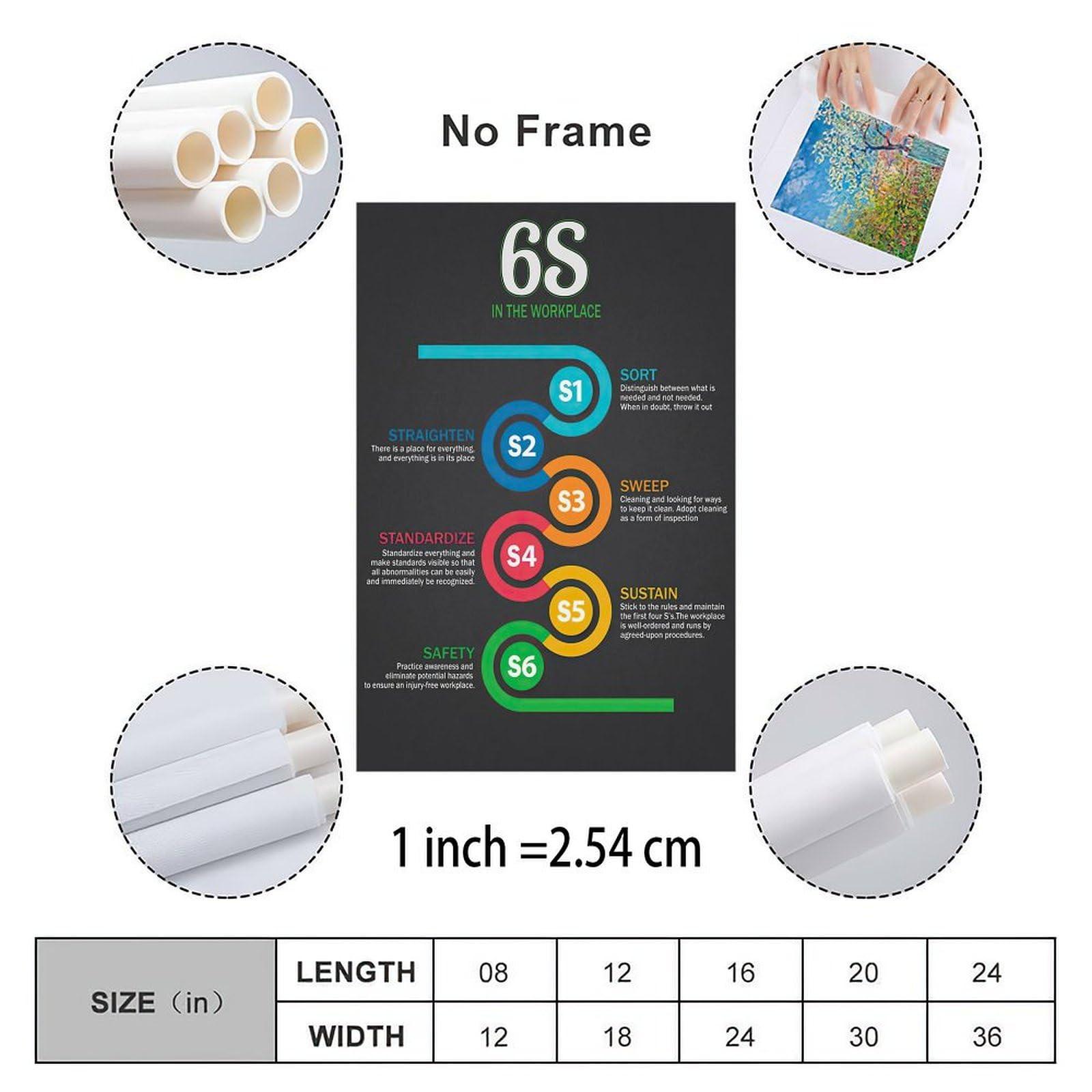 Generic 6s Lean Workplace Poster Office Standard Guide Wall Art Poster (4) Canvas Painting Wall Art Poster for Bedroom Living Room Decor 16x24inch(40x60cm) Unframe-style