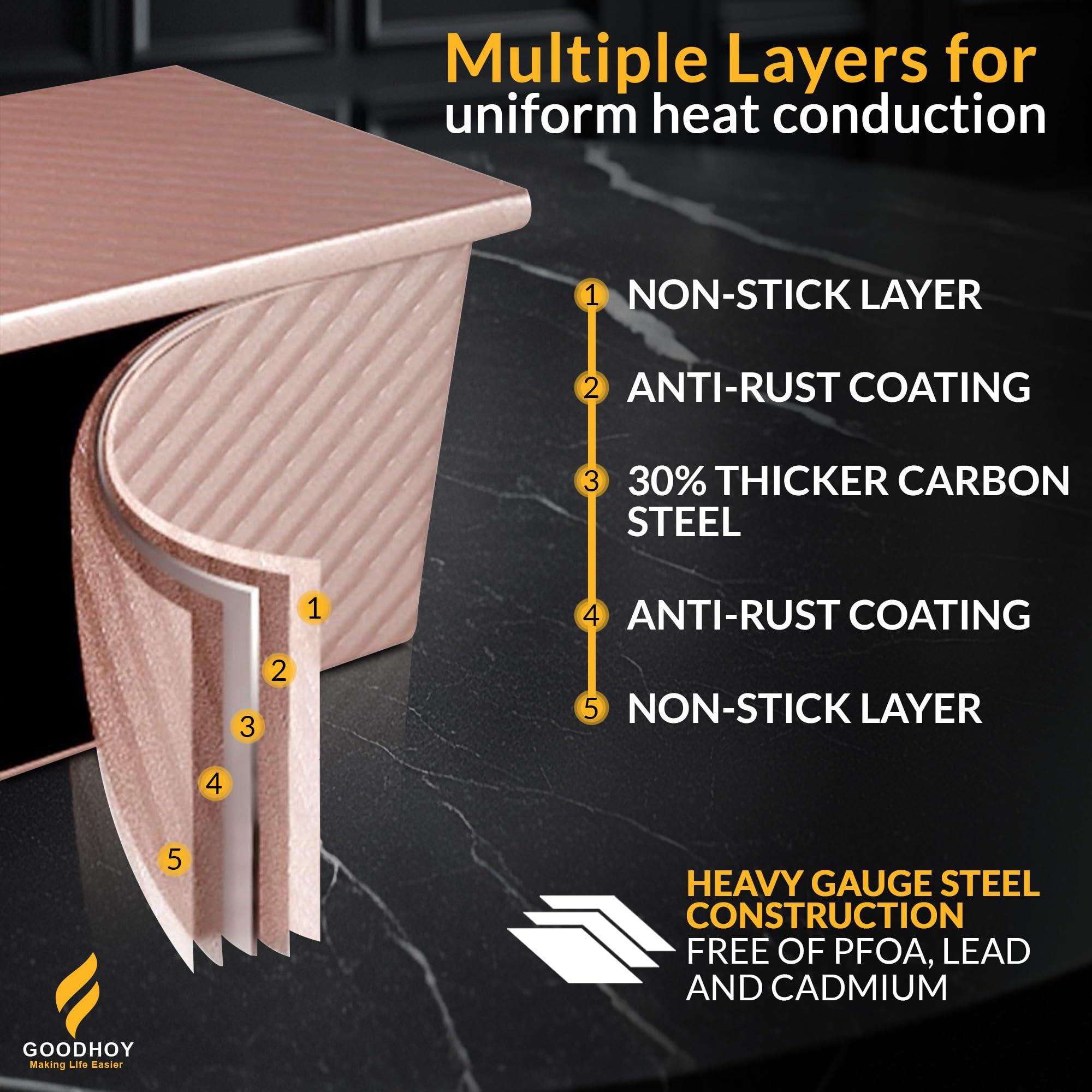 GOODHOY GOODHOY Pullman Loaf Pan with Lid, Ideal for Bread Lovers, Perfect for Sandwich loaf Bread pan bread pans for homemade bread with lid, Bonus: Brush, Scraper & Pullman bread Pan Giftable Box - (2lb)