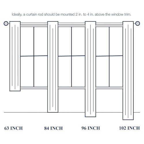 LOYOLADY LOYOLADY Sheer Linen Sheer Curtains for Bedroom, Grey Sheer Curtains 96 inches Long, Grommet Farmhouse Sheer Curtains for Living Room, Set of 2 Panels 52" W x 96" L