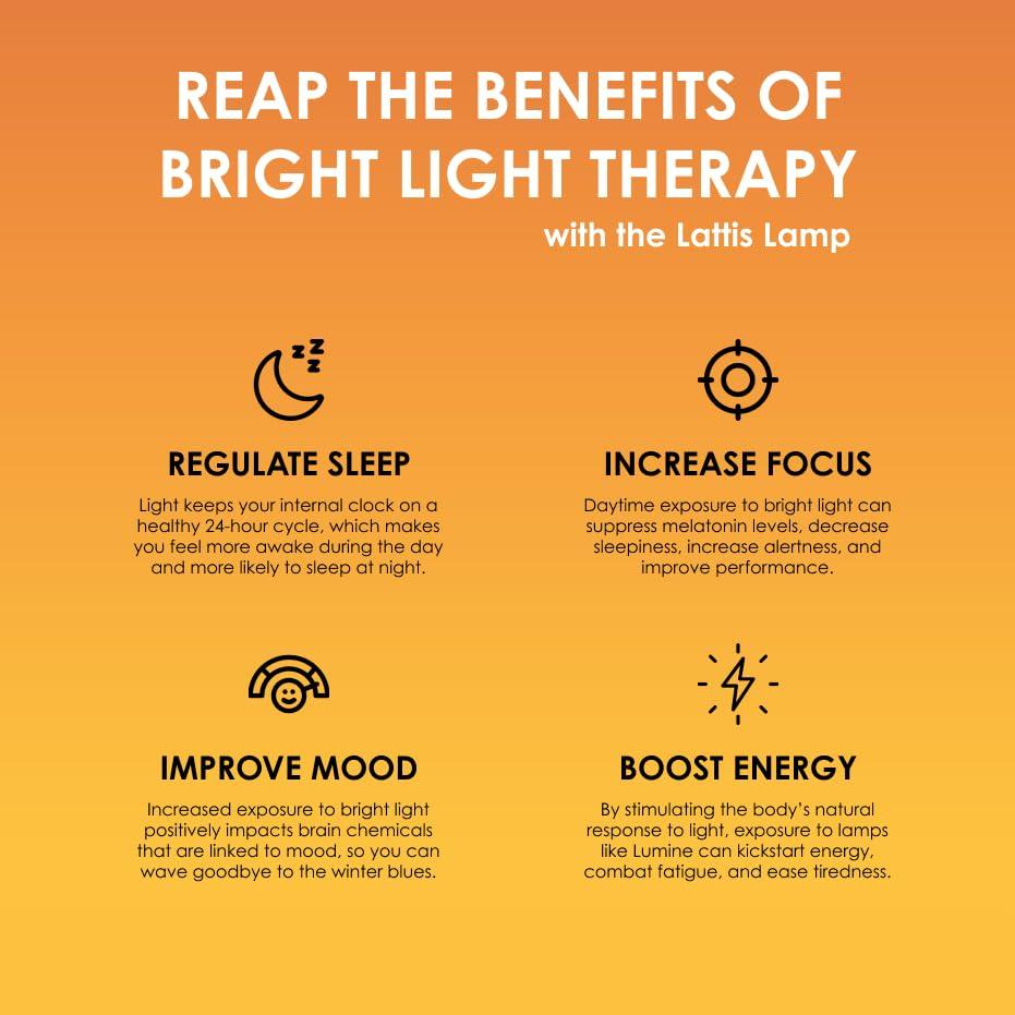 Circadian Optics Circadian Optics Lumos 2.0 Light Therapy Lamp | As Seen On Shark Tank | 10,000 Lux Full Spectrum UV-Free Light | Boost Mood, Improve Sleep, Increase Energy & Enhance Focus