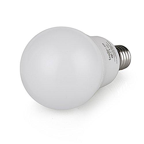 tento E17 LED Bulb Daylight 6000k 40w Replacement 5 Watts Only | E17 Intermediate Base Globe LED Bulbs Pack of 4 Daylight White