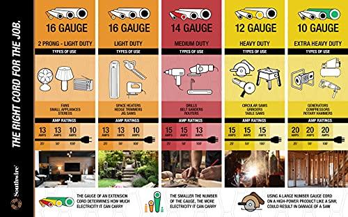 Coleman Cable Coleman Cable 94158901 Indoor Extension Cord With 2 Power Outlets ft White, 20 Foot