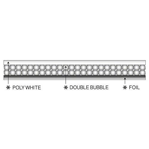 InfraStop InfraStop 48" X 25' White Double Bubble Reflective Foil Insulation
