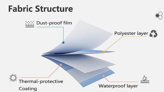 Pinecrest Home Goods Pinecrest Home Goods Dual Layer Light Filtering Roller Shades (Corded) (Brown, 71 W x 78 H)