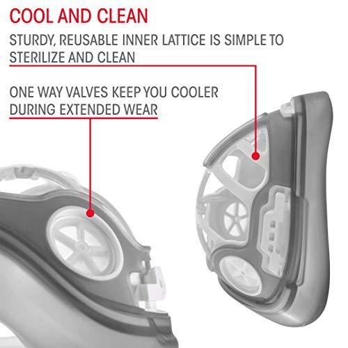 O2 Canada O2 Canada O2 Industries O2 Curve Mask 1.2, Premium Respiratory Protection, Reusable Face Mask - 3 Pack of Filters Included - Low Nose Bridge Fit