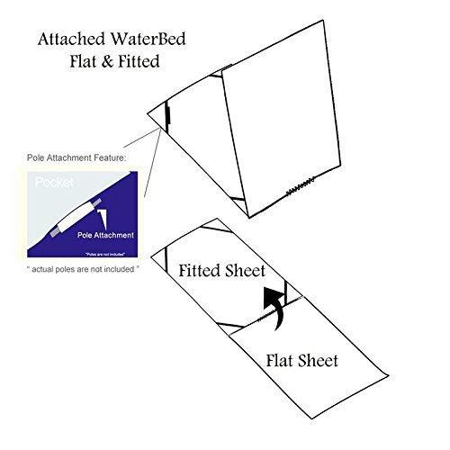 ARlinen Waterbed Sheets Super Single Size 600 Thread Count 100% Cotton 12 Inches -Deep Pockets- Attached Waterbed Sheet Set- 4 Piece - Hotel Luxury Bed - Extra Soft -White Solid Bed Sheets -Super Single