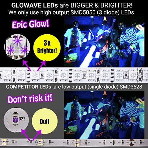 Glow Party World Black Lights for Glow Party! 115W Blacklight LED Strip kit. 4 UV Lights to Surround Your neon Party. Ultraviolet Lighting for Big Rooms. Easy Set up! Glow in The Dark Party Supplies. Fiesta Luz Negra