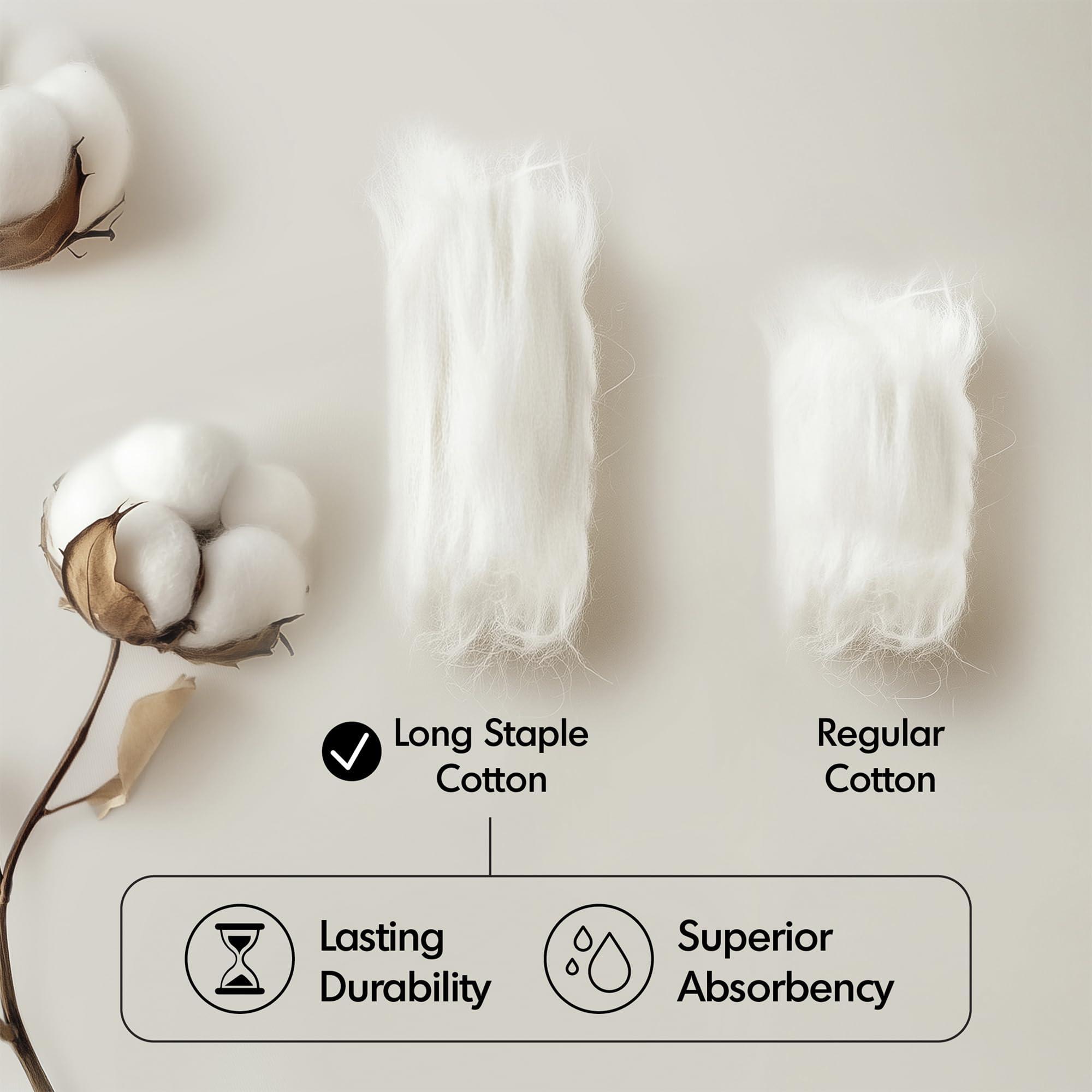 MADISON PARK SIGNATURE Madison Park Signature 800GSM 100% Cotton Luxury Turkish Bathroom Towels ,Oversized Linen Cotton Bath Towel Set, 8-Piece Include 2 Bath Towels, 2 Hand Towels & 4 Wash Towels , Light Blue